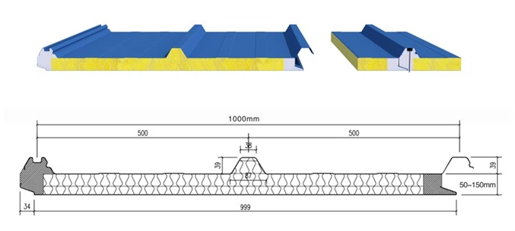 sandwich panel roofing