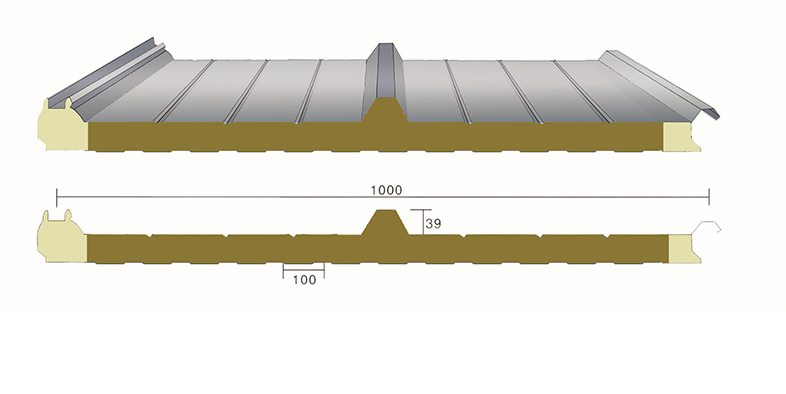 Metal surface sandwich panel Metal surface sandwich panel